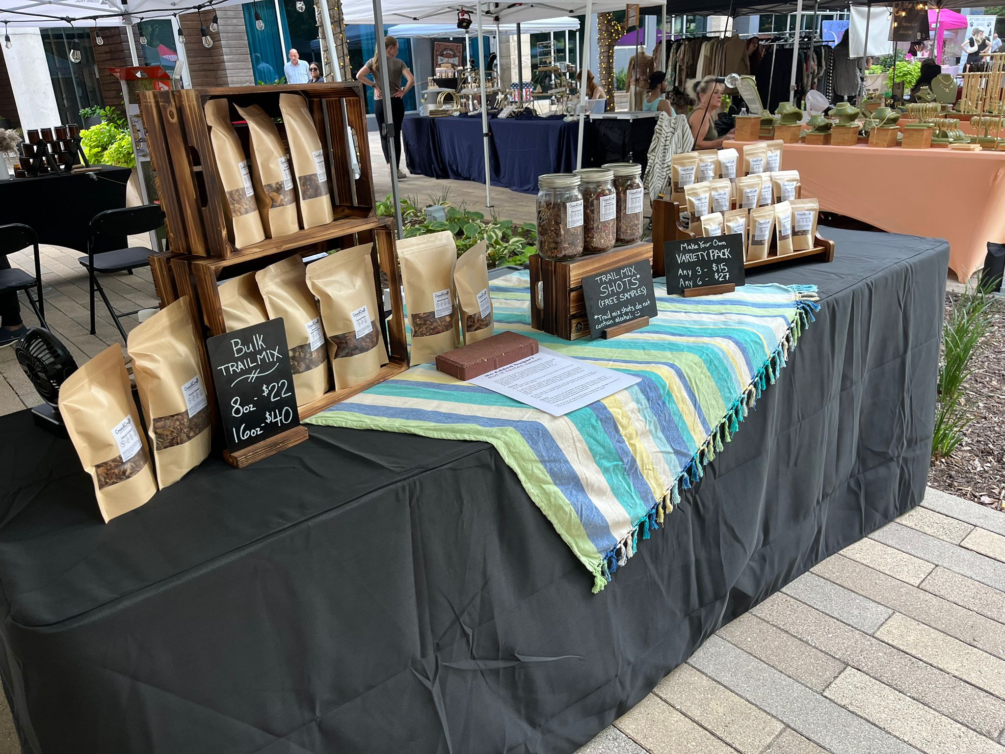 Dallas Farmers Markets